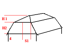 Krüppelwalmdach