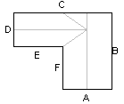 L-Form links